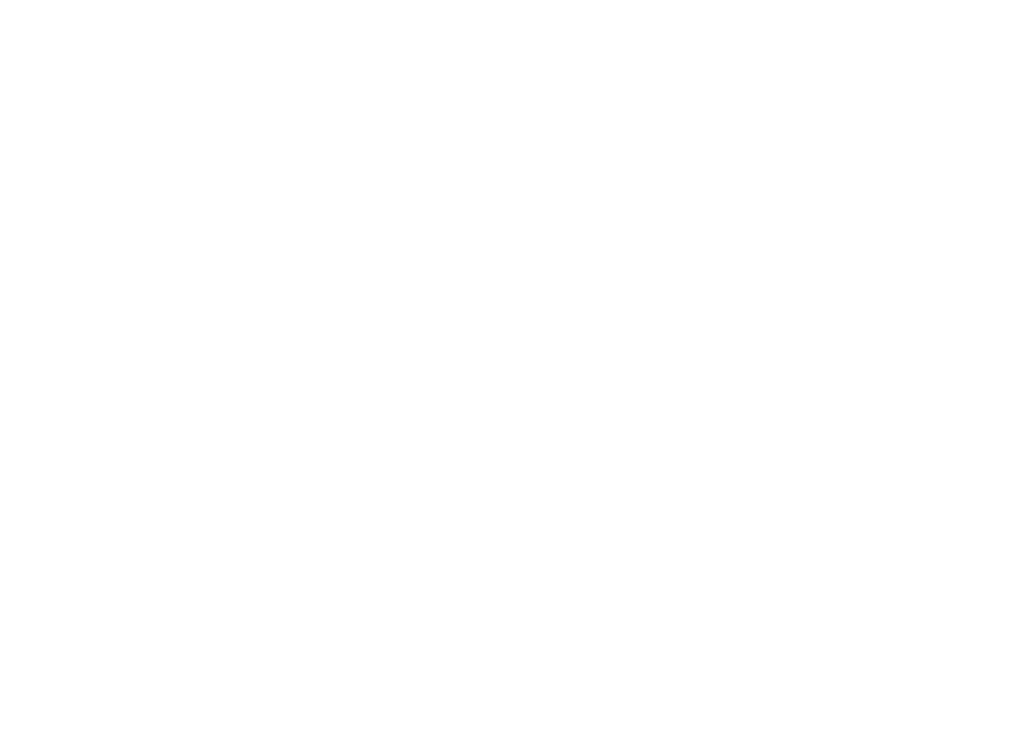 HIITIT Performance